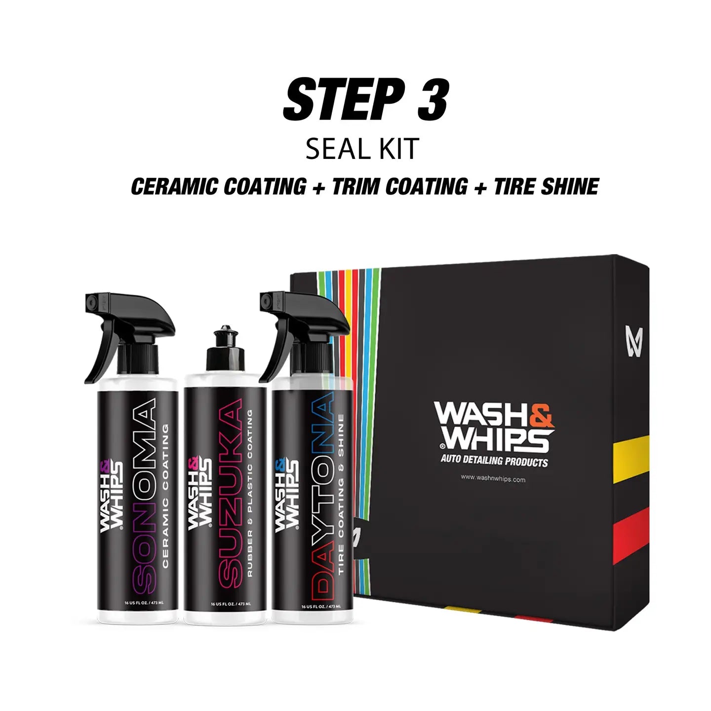 WASH&WHIPS 3‑Step Autopflegesystem – Komplettset für Auto & Cockpit